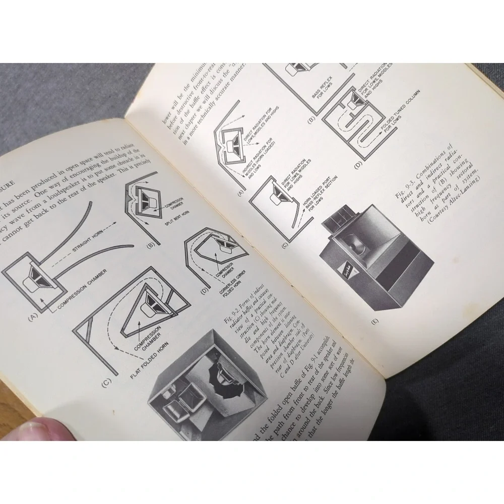 Hi-Fi Loudspeakers‎ & Enclosures Abraham Cohen Revised 2nd Edition 1968 Trade PB